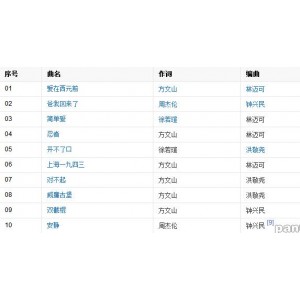 范特西音乐专辑