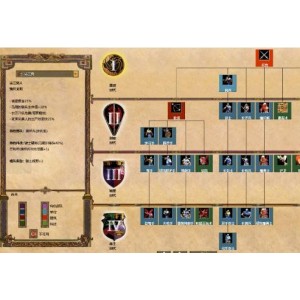 帝国时代2HD：阿尔杰斯的崛起-2016年重制中文高清版合集推荐